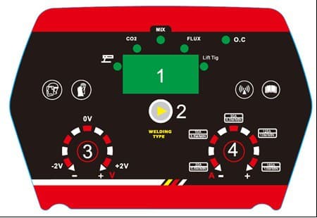 Aparat sudura MIG-MAG/ MMA/ TIG Tehnoweld TEHNOWELDMIG-200T, 180 A, sarma otel 1 mm, electrozi 1.6-4 mm, cu accesorii | Travandi.ro