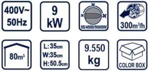 Aeroterma electrica Raider RD-EFH09 9kW