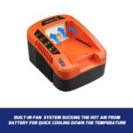 Incarcator Redback EC50 (40V/5A)
