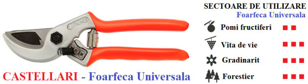 Foarfeca de mana Universala Castellari - Image 7