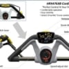 Masina de tuns iarba pe acumulator Honda HRX 476 XB