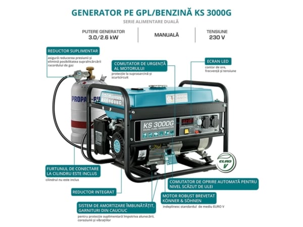 Generator de curent benzina/gaz Konner & Sohnen KS 3000G monofazat AVR 3 kW - Image 2