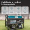 Generator pe benzina "Könner & Söhnen" KS 3000E