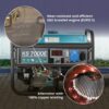 Generator pe benzina "Könner & Söhnen" KS 7000E