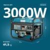 Generator pe benzina "Könner & Söhnen" KS 3000