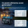 Generator pe benzina "Könner & Söhnen" KS 3000