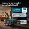 Generator pe gaz/benzina "Könner & Söhnen" KS 3000G