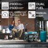 Generator pe gaz/benzina "Könner & Söhnen" KS 2900G