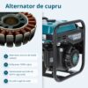Generator cu inverter KS 3300i
