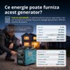 Generator cu inverter KS 2000i S