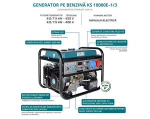 Generator de curent benzina Konner & Sohnen KS 10000E 1/3 trifazat AVR 8 kW pornire electrica | Travandi.ro