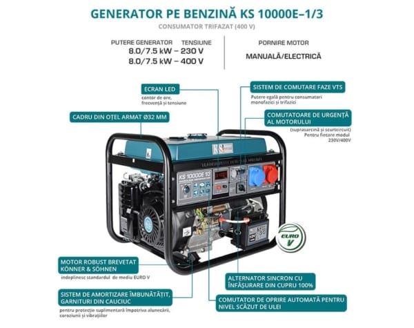 Generator de curent benzina Konner & Sohnen KS 10000E 1/3 trifazat AVR 8 kW pornire electrica - Image 2