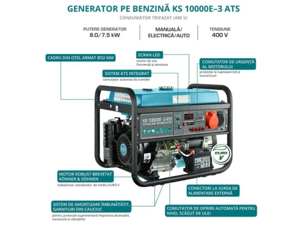 Generator de curent benzina Konner & Sohnen KS 10000E-3 ATS trifazat AVR 8 kW pornire electrica ATS inclus - Image 2