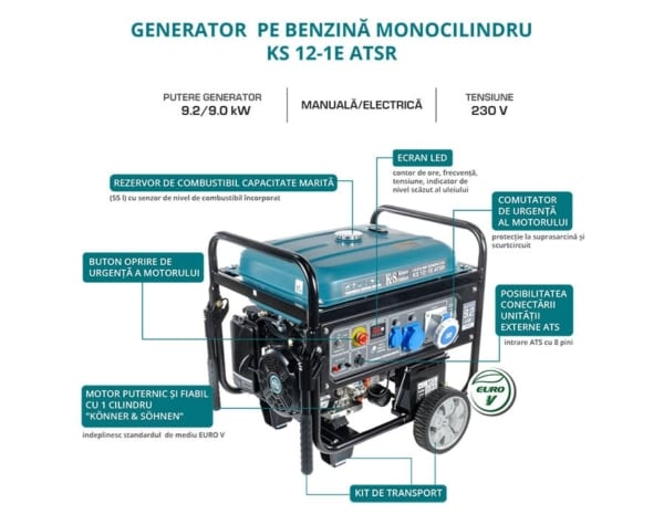 Generator de curent benzina Konner & Sohnen KS 12-1E ATSR monofazat AVR 9,2 kW pornire electrica - Image 7