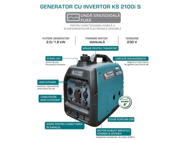 Generator de curent benzina Konner & Sohnen KS 2100i S monofazat invertor 2 kW - Image 3