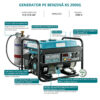 Generator pe gaz/benzina "Könner & Söhnen" KS 2900G