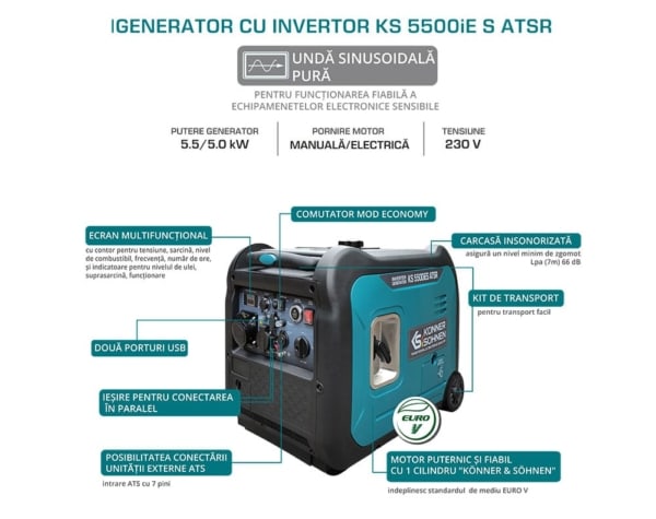 Generator de curent benzina Konner & Sohnen KS 5500iES ATSR monofazat invertor 5,5 kW pornire electrica - Image 2