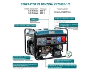 Generator de curent benzina Konner & Sohnen KS 7000E 1/3 trifazat AVR 5,5 kW pornire electrica | Travandi.ro