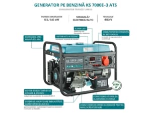 Generator de curent benzina Konner & Sohnen KS 7000E-3 ATS trifazat AVR 5,5 kW pornire electrica ATS inclus | Travandi.ro