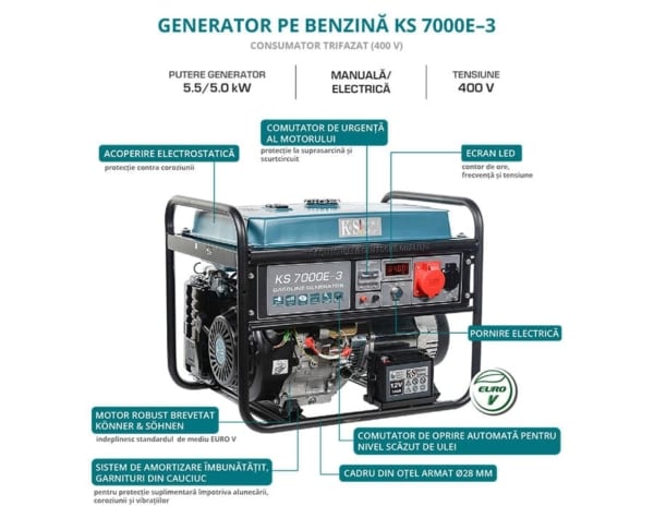 Generator de curent benzina Konner & Sohnen KS 7000E-3 trifazat AVR 5,5 kW pornire electrica - Image 2