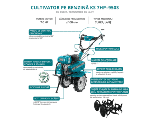 Motocultor KONNER & SOHNEN KS 7HP-950S Benzina 7 CP latime 108 cm | Travandi.ro
