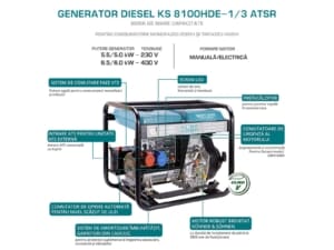 Generator de curent diesel Konner & Sohnen KS 8100HDE-1/3 ATSR trifazat AVR 6,5 kW pornire electrica | Travandi.ro