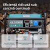Generator pe benzina "Könner & Söhnen" KS 10000E
