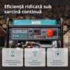 Generator pe benzina "Könner & Söhnen" KS 10000E-3 ATS