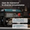 Generator pe benzina "Könner & Söhnen" KS 10000E-3