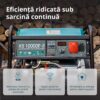 Generator pe benzina "Könner & Söhnen" KS 10000E-3