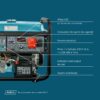 Generator pe benzina "Könner & Söhnen" KS 10000E-3