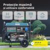Generator pe benzina "Könner & Söhnen" KS 10000E ATS