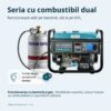 Generator pe gaz/benzina "Könner & Söhnen" KS 10000E G