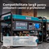 Generator pe gaz/benzina "Könner & Söhnen" KS 10000E G