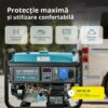 Generator pe gaz/benzina "Könner & Söhnen" KS 10000E G