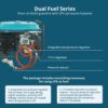 Generator pe gaz/benzina "Könner & Söhnen" KS 7000E G