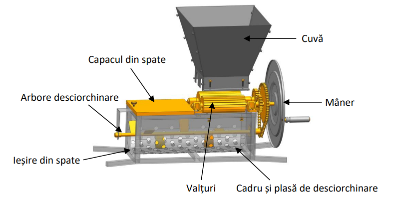 Zdrobitor-desciorchinator manual By-zdrob.K, cuva Inox 12 Zdrobitor-desciorchinator manual By-zdrob.K, cuva Inox | Travandi.ro
