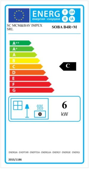 Soba Teracota B4R+M tip picioare: O, putere: 7kW | Travandi.ro