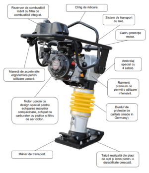 Mai compactor MEDIA LINE ML-M73 cu motor LONCIN 168F-2H | Travandi.ro
