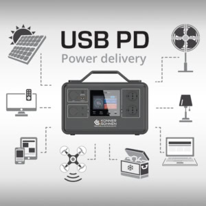 Stații de încărcare portabile KS 1200PS | Travandi.ro