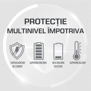 Stații de încărcare portabile KS 1200PS | Travandi.ro
