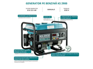 Generator de curent benzina Konner & Sohnen KS 2900 monofazat AVR 2,9 kW | Travandi.ro