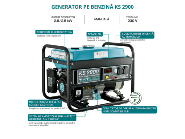 Generator de curent benzina Konner & Sohnen KS 2900 monofazat AVR 2,9 kW - Image 6