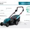 Mașină de tuns iarba electrică KS 38LM