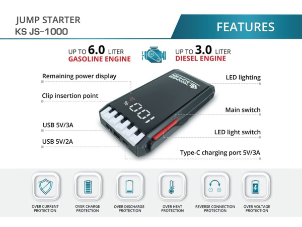 Starter auto Könner & Söhnen KS JS-1000 - Image 3