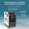 Stație de încărcare 3-în-1 KS 3000PS