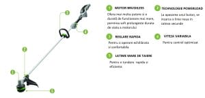 Coasa electrica Ego Power ST1510E, 38 cm, compatibila cu acumulator Li-Ion 56 V | Travandi.ro