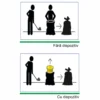 Dispozitiv pentru umplerea sacilor TEKCNOPLAST