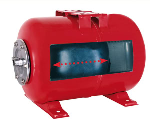 Hidrofor T.I.P. HWW 900/25 | Travandi.ro