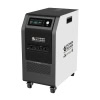 Stație portabilă de energie solară Könner & Söhnen KS 5200PS